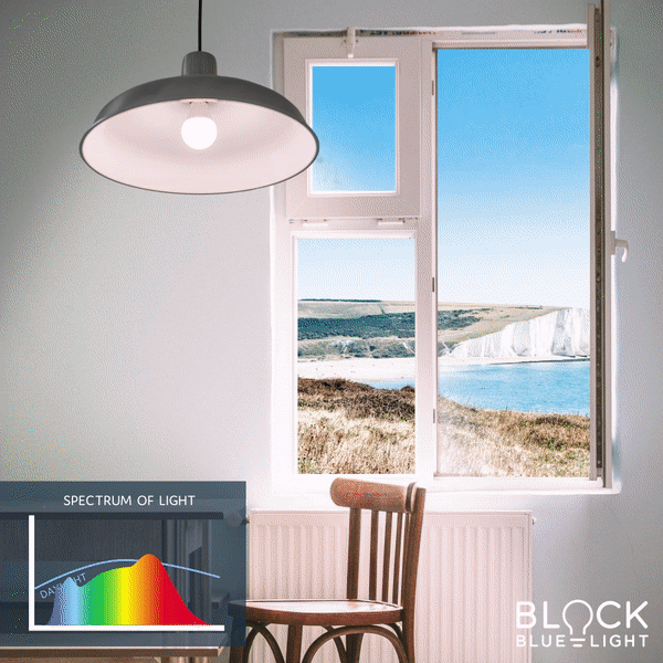 Night Light | NoBlue Motion Night Light | Indoor Motion Light | Amber Color Light | Blue Blocking Light Bulbs & Lighting | BlockBlueLight USA